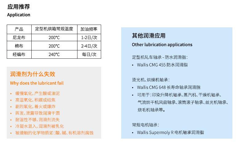 纺织印染链条润滑