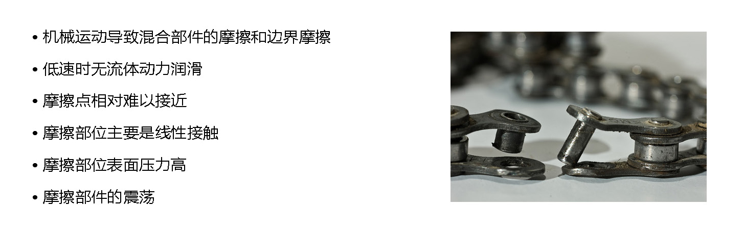 链条断裂