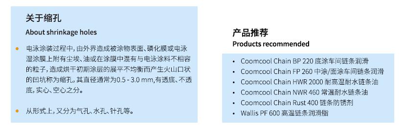 汽车涂装线链条润滑