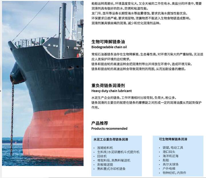 复杂工况链条润滑