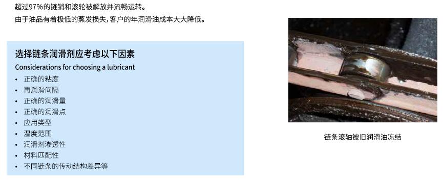 钢铁行业链条润滑