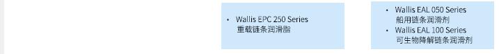 复杂工况链条润滑