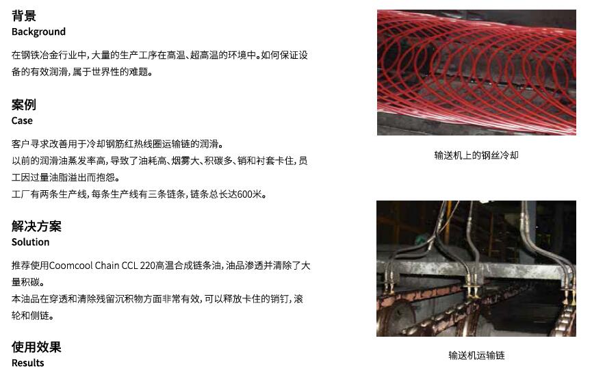 钢铁行业链条润滑